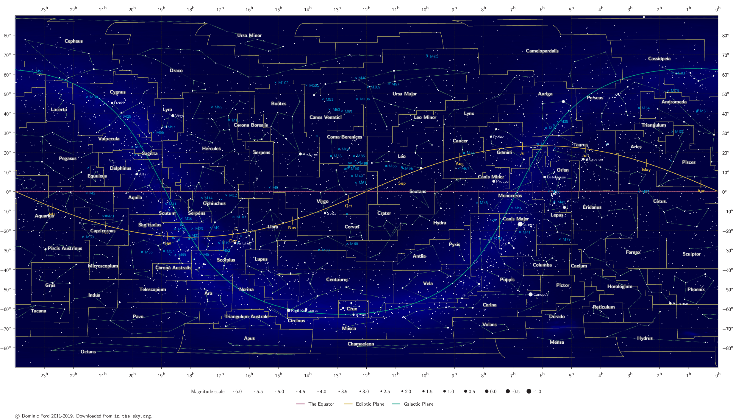 Tonight Sky Star Chart