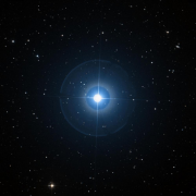 HD 145389
