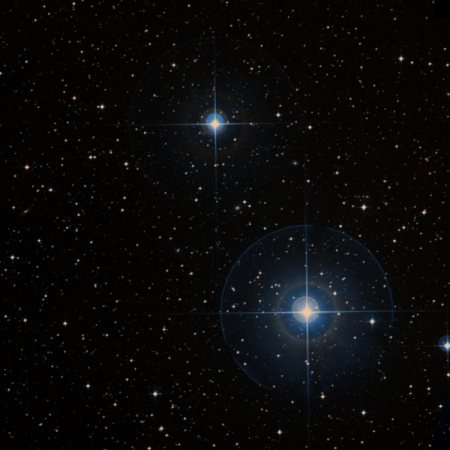 Image of Abell cluster supplement 589