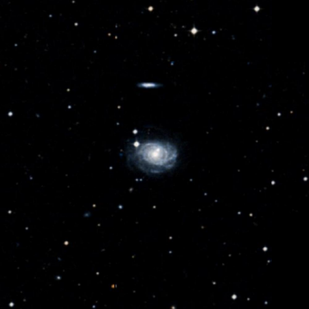 Image of NGC3663