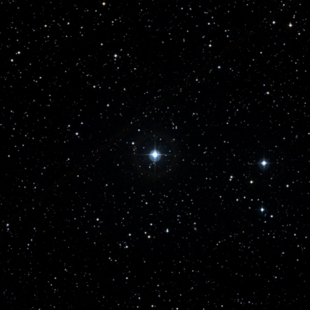 Image of &lambda;-Equ