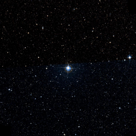 Image of &lambda;-Men