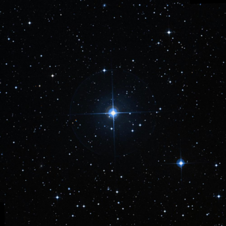Image of &kappa;-Pic