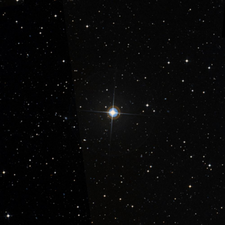 Image of &rho;-Ind