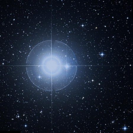 Image of β²-Cap