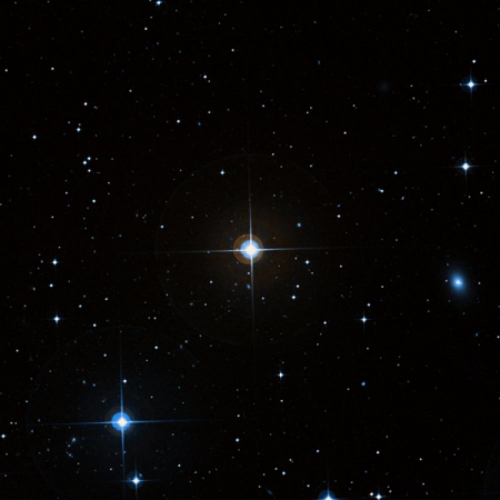 Image of &chi;²-For