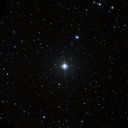 Image of &pi;-Men