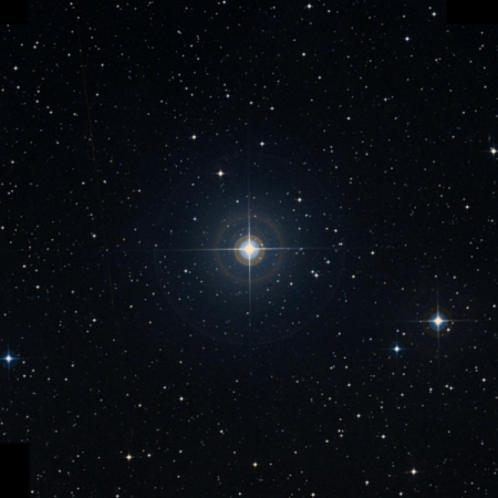 Image of &epsilon;-Men