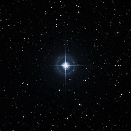 Image of &mu;-Lib