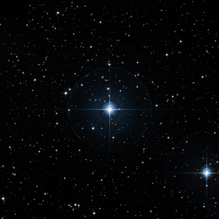 Image of &pi;²-Col