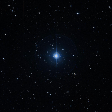 Image of &lambda;-Cap