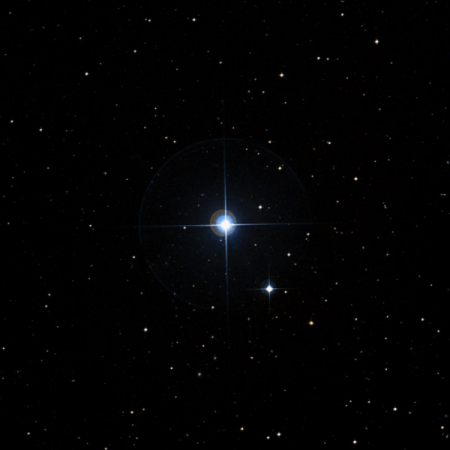 Image of σ-Scl