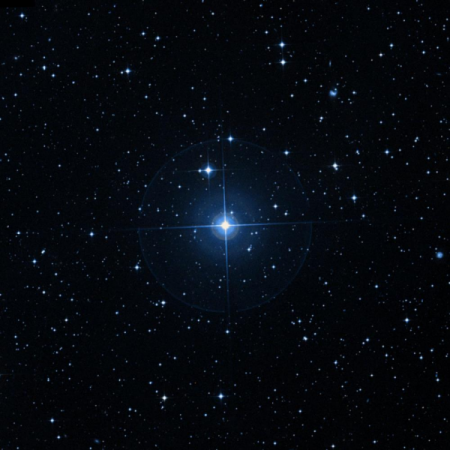 Image of &kappa;-Men