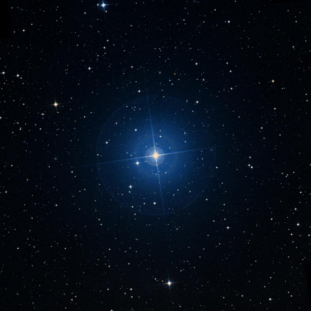 Image of &theta;-Men