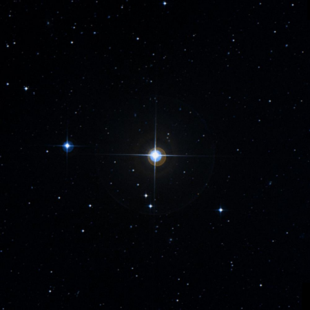 Image of κ²-Scl