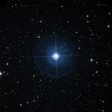Image of &lambda;-Col