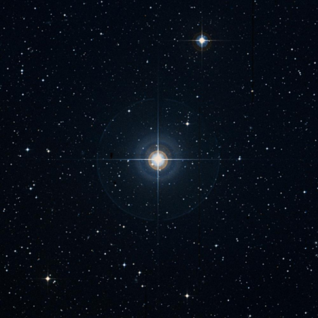 Image of &sigma;-Ser