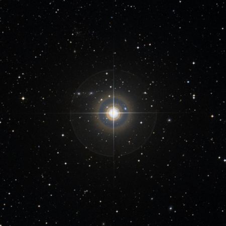 Image of &kappa;-Cap