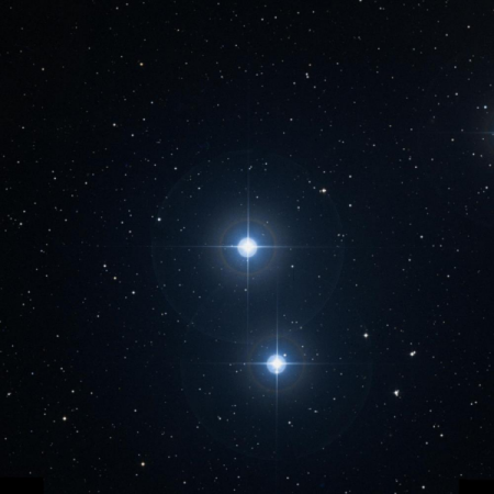 Image of &sigma;²-Tau