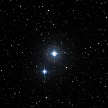 Image of &gamma;-Equ