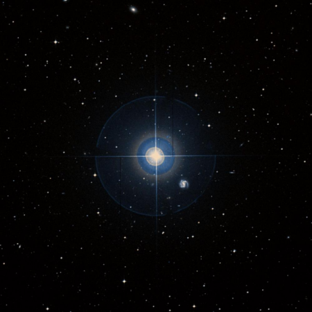 Image of &theta;-Crt