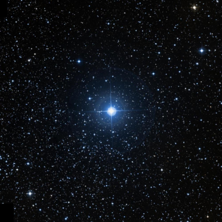 Image of Azelfafage
