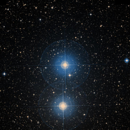 Image of &tau;¹-Lup