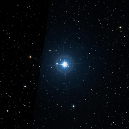 Image of &gamma;-Cam