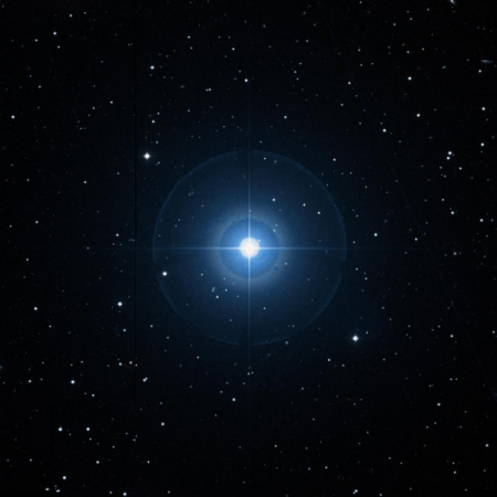 Image of Fumalsamakah