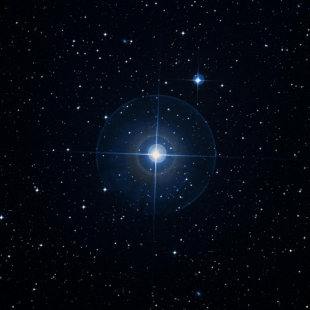 Image of &eta;-Ind