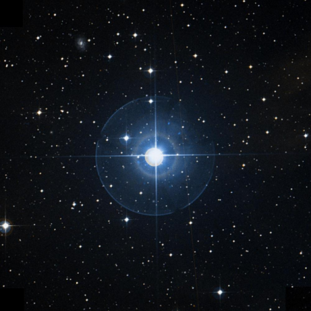 Image of &kappa;-Lep