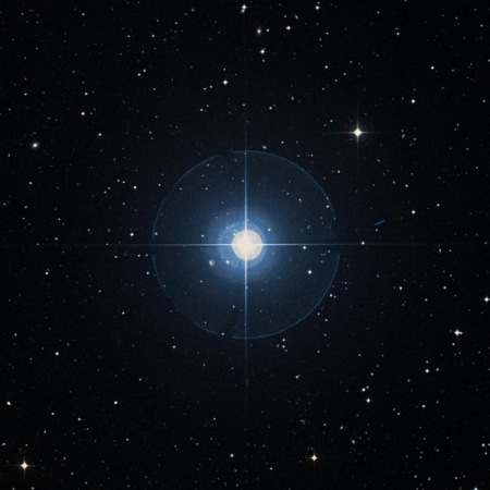 Image of &alpha;-Sex