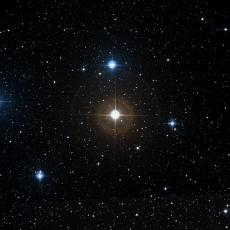 Image of &sigma;-Per