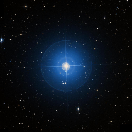 Image of &theta;-Ind