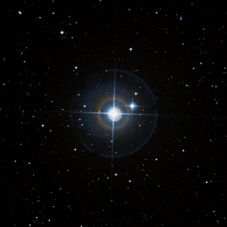 Image of &theta;-Gru