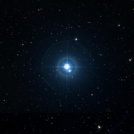 Image of &tau;-Tau