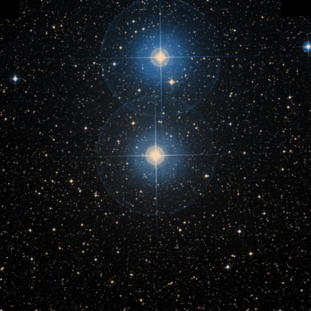 Image of &tau;²-Lup