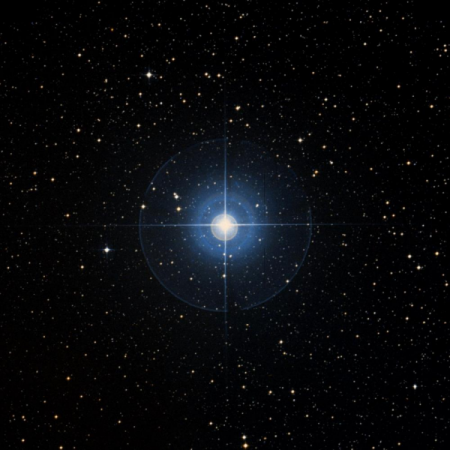 Image of χ-Oph