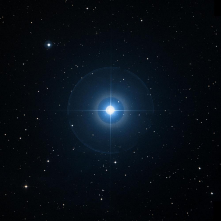 Image of &mu;-Tau