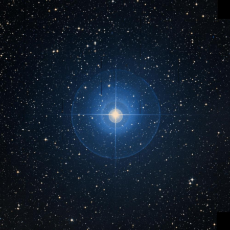 Image of Meridiana