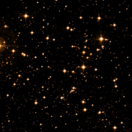 Image of the Butterfly Cluster