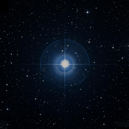 Image of &theta;-Cap