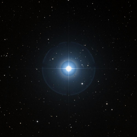 Image of &nu;-Tau