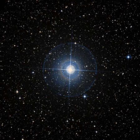 Image of &alpha;-Vol