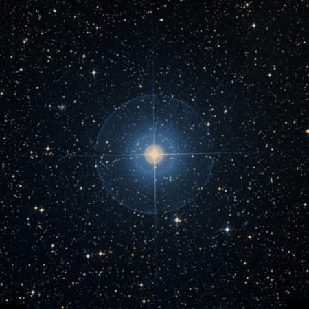 Image of &sigma;-Cen
