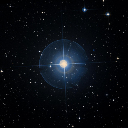 Image of &beta;-Pic
