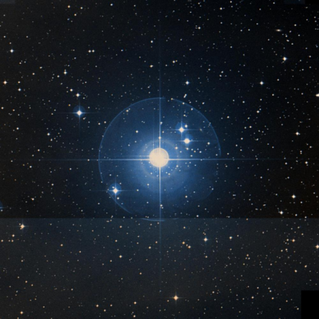 Image of &sigma;-Ori