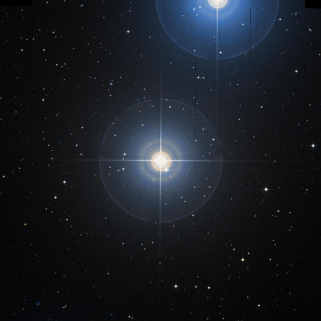 Image of &delta;²-Gru
