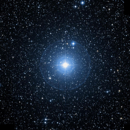 Image of &alpha;-Lac