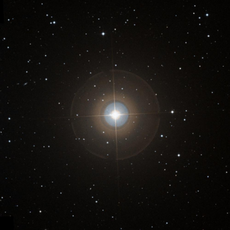 Image of Giausar
